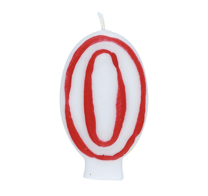 Number Candles