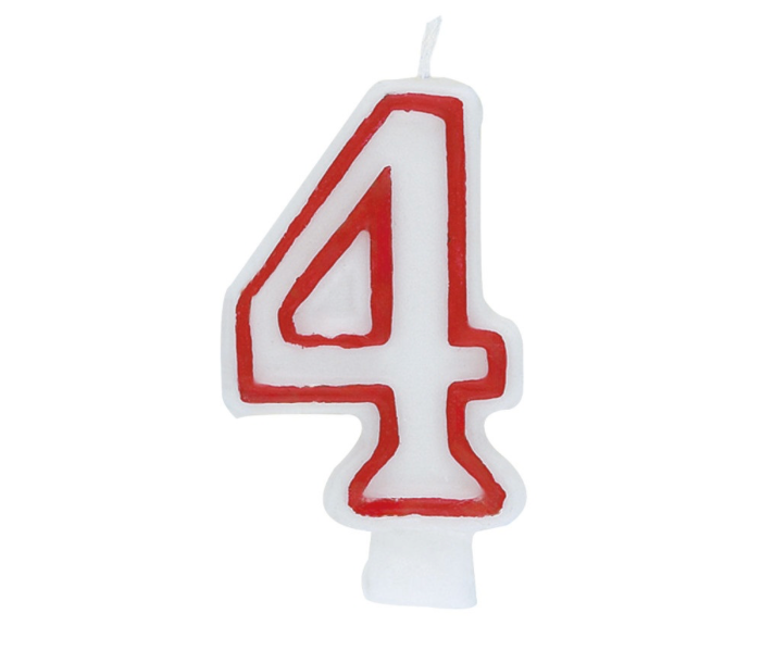 Number Candles